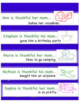 Mother's Day pocket chart actibity