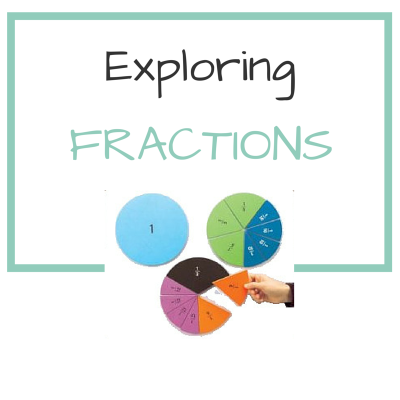 KINDERGARTEN MATH – FRACTIONS