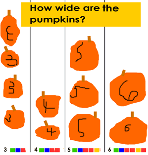 Pumpkin science and math
