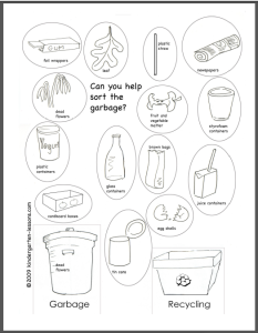 Recycling worksheets