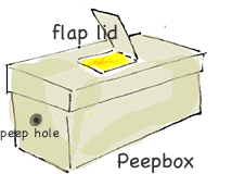 Light science for kids peep box