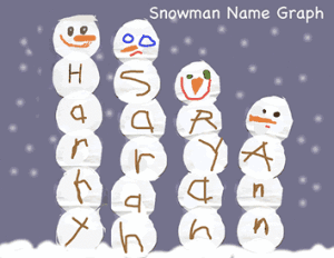 winter theme snowman graph